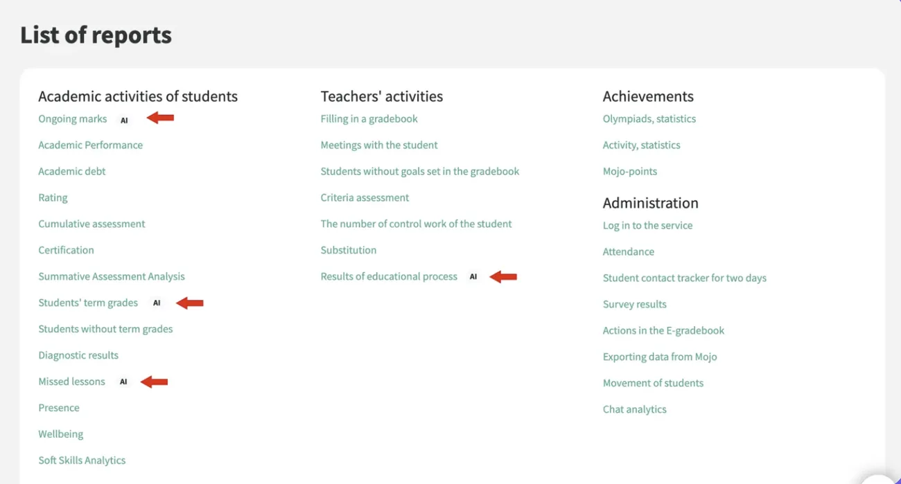 List of reports in Mojo with AI available for marks, term grades, missed lessons and results